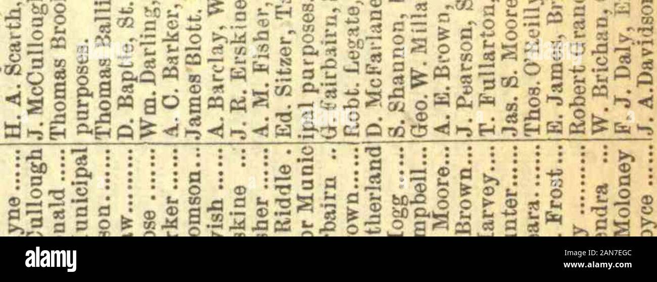 The Canadian Almanac and Directory 1875-1876 . a a i= 2 ?t4 ^ 75 H 7 e0 dOOOOOft&lt;&gf»&gt;P^gl*&gt;P^ y .5 a -a ^ I o ?, S ^^ g g-Si* aM « si « « « a tc J s Qjooo^^a- o,g ^ a-g = C » J o .2 :s a -•as|-&:2-g,^ l«l&gt;3l|lil^j4ill-iilS4||ili li 5 o § E e- g M- a i T3 «?J !ti a K= ? ^ a d ^ i*: Sa •§. 3 i-5&gt;2^i a o if. i i =si iSSL :JaS. Q^-^-^daa: o © . -X 2o^. .oaiC.S .„-oo»a ?i^^OsS 3^j:&gt;):S:So . ;^3| gai|^ I i I iJ345^|o»^| a il la; ¥^- :ta J • XT rt D ^^ a ^ • |^a;S^3ll a-g » a^- a^ fa a^o g ? • 3^of1.2-§.o2=5 n a a ^sSdag log : ???a 33 JS-So 3 :-S f 3 : : m : §^=ia5g„-»d^Q(55=a^^sd Stock Photo