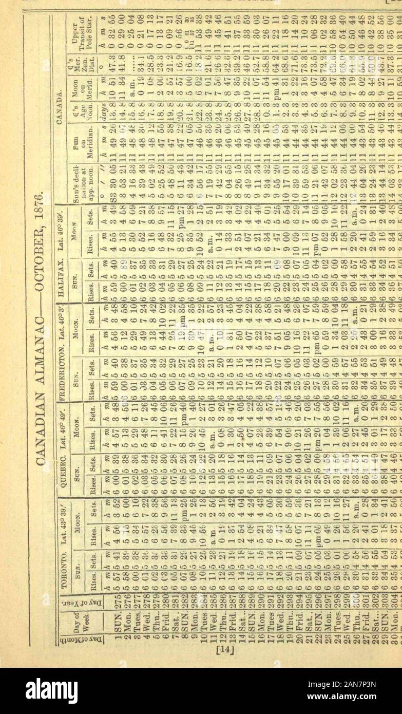 The Canadian Almanac And Directory 1875 1876 Moons Pha8e 1876 2 P To A P S 2 2 P F Lt B 5 P 3