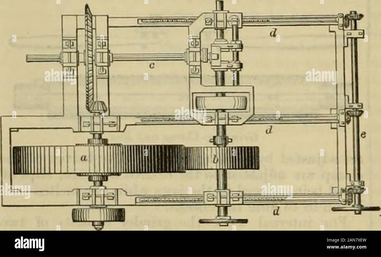 Simple Machine History Simple Machines History High Resolution Stock Photography and Images ...