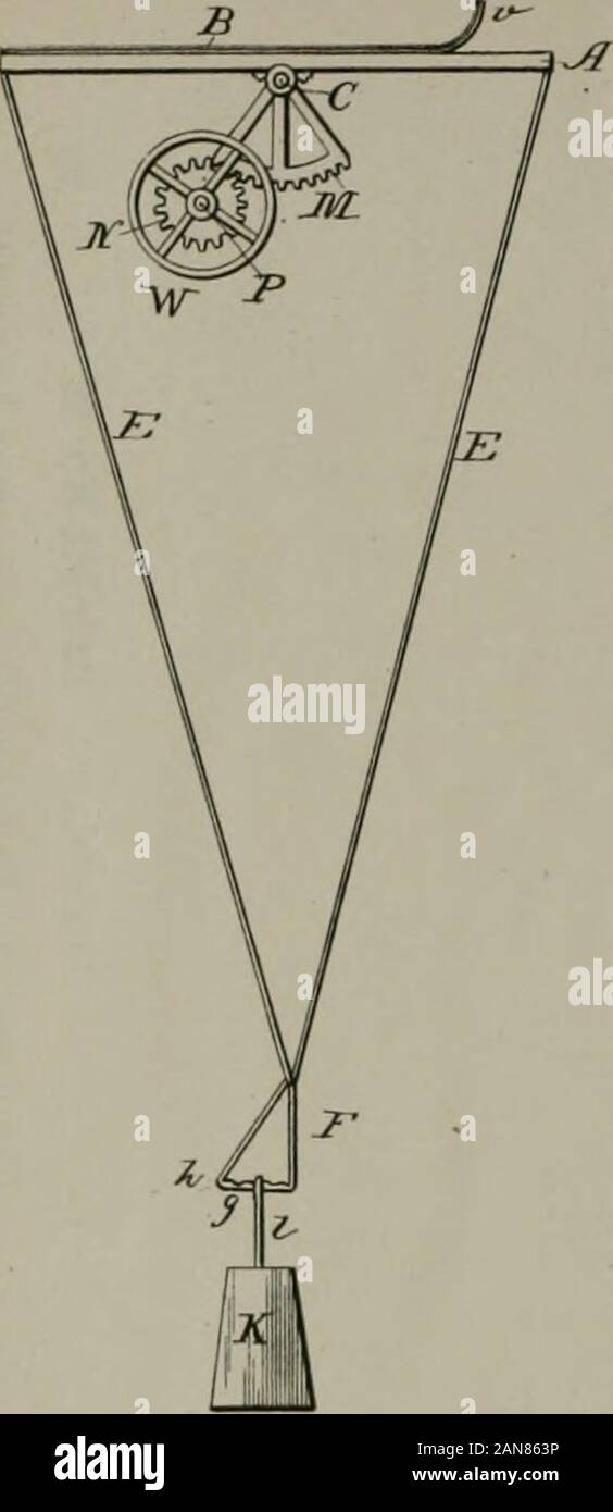 Page 249 J P W High Resolution Stock Photography And Images Alamy