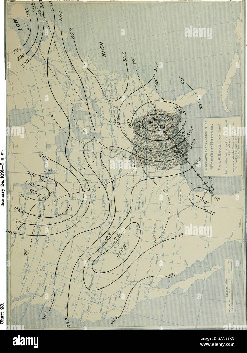 Studies Of Weather Types And Storms By Professors And Forecast Officials Of The Weather Bureau Stock Photo Alamy