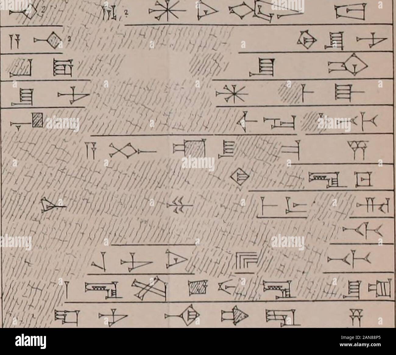 Les Inscriptions Babyloniennes Du Wadi Brissa L Cwz Tzce Ky 7 Ztcfuu Cauej Lt Si Lt Ft K I R I Ma Ze H If Lt F Lt Lt Lt Jij Anea Gvru Mfe Se Lt 7 M