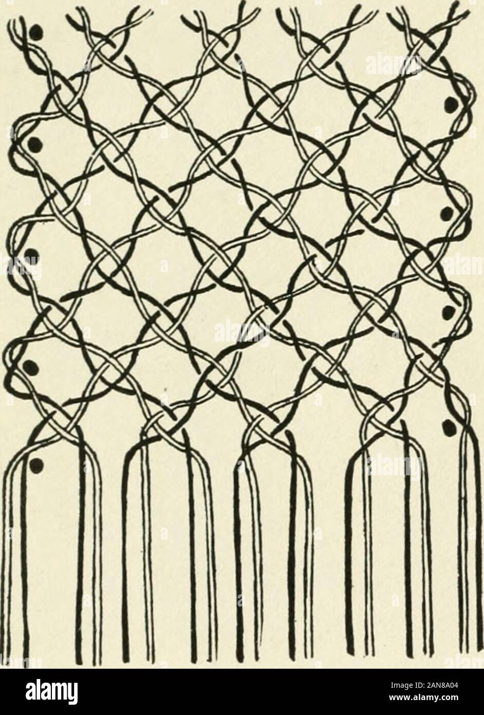 Bobbins of Belgium; a book of Belgian lace, lace-workers, lace-schools and lace-villages . V. Point de Lille mesh APPENDIX 901. w. Torchon base 302 BOBBINS OF BELGIUM Group A.—Cluny laces demand great ingenu-ity in execution. The most simple are made en-tirely by braiding in such a way as to produce aneffect of interlacing (sketch y.)- The braids are Stock Photo