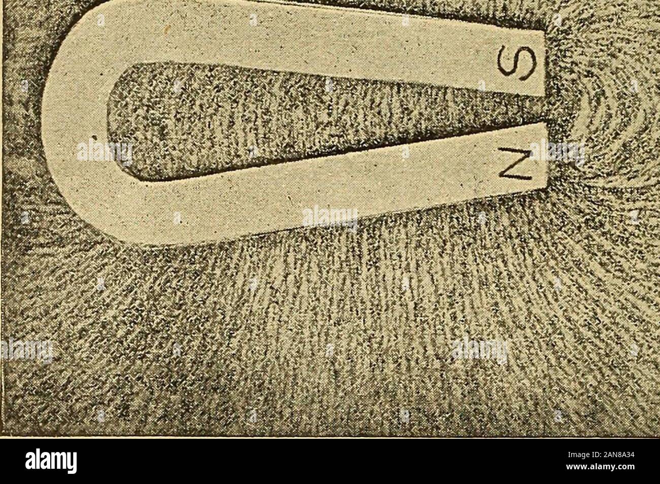 Bar magnet and field lines hi-res stock photography and images - Alamy