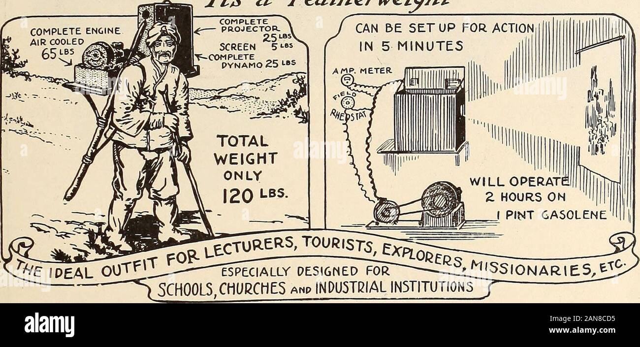 Moving Picture Age (1920) . corporation PRESENTS HALLBERGS PORTABLE MOVINC  PiaURE OUTFIT. The above illustrates better than we can tell the wonderful  possibilitieswhich this outfit offers to those who are obliged to