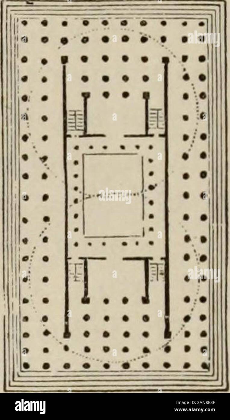 Handbook of archaeology, Egyptian - Greek - Etruscan - Roman . a in Portugal, inexcellent preservation. The portico is hexastyle Corinthian. Among the Greeks and Eomans the simplest form of the rectan-gular temple was the apteral or ao-nAo?, without any columns; thenext was that in which the two side walls were carried out from thenaos to form a porch at one or both extremities of the building.Those projecting walls were terminated on the front, or on bothfaces of the building, by pilasters, which, thus situated, were called 32 HANDBOOK OF ARCHEOLOGY. antse; and hence this kind of temple was s Stock Photo