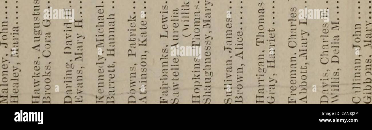 Annual report of the town officers of Wakefield Massachusetts : including the vital statistics for the year . :r t3 g r-H Ol Â© tfl Â« a.â¢If es: h HH Em Em M Em fcH b. kH (^ k* f=5 ti ti 7 9 K ^ Is* coii Em Ox C  CC Â£m cc c-i Em O c/2 r/j co Em Em Em U P fer â â , ^z sz fk ^ d a: co , p co= prt E-- râ . Â« Â§ s la 5 ^^ JH C â¢- aS a 3s3 S 1=3 rp^2 ^3 C -^ SÂ§ S p S Â£5 -7! Â°^ 00 p --CO 5 ^ a&gt; ^  ^^ &gt;â i P. &gt;-H 73 3 O^ p hM (=.-? iâ-J t= e5 â ^ 5 c oha i-a Â£â &gt;&gt; â 3  ex rt oi ^r * -^ ^ 0 CJ ey j5 03 â â O cy efl ^ ^ w CC â cp %- a tp 0 i w r Â«jÂ» 0 ; 0 0 O n Bj gj / c^ âº Stock Photo