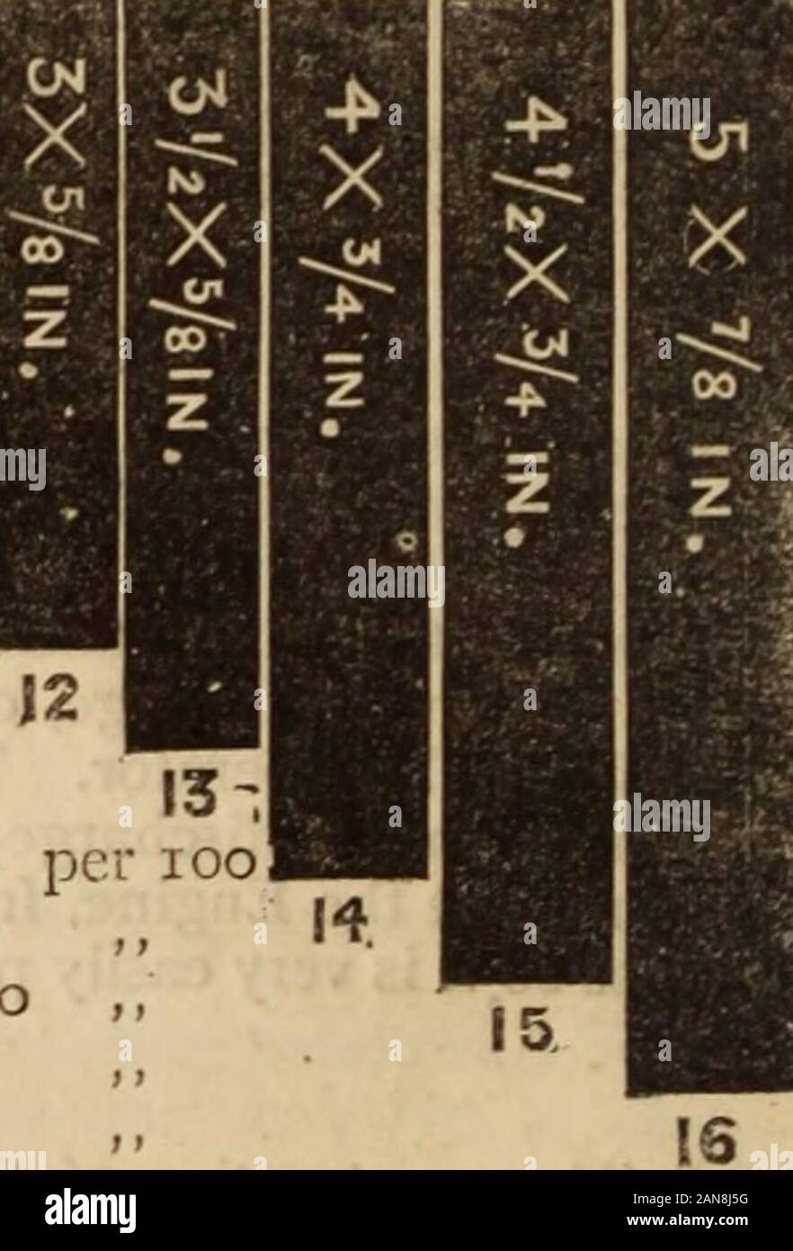 Barr & Sugden's spring seed catalogue and guide to the flower and kitchen garden / Barr & Sugden. . The Paxton Nail Bag, 10/6. No. 10.No. 11.No. 12.No. 13.No. 14-No. 15. 5> x^ x No. 16...16/ v6 per 10006/6 ,,8/9/6 ci/ „.13/6 •>. 13- /8 per 100 /9 M /10 „ 1/3 H1/6 „ 2/6 Medicated Shreds.—These are made from web-bing of various widths, and coated over with a compo-sition which is objectionable to insects ; so that whilethe preparation preserves the fabric, it prevents insectsharbouring about the trees. The illustration gives thesizes and widths of the different shreds. THE IMPROVED ^AXTOJ? Stock Photo