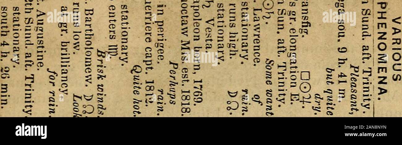 The Crockett almanac : containing sprees and scrapes in the West; life and manners in the backwoods, and exploits and adventures on the praries . •2-- • 2 -2 d =S 5 i^^jf nx)K^s-s-3oao3opaLi iiac:c^^&lt;;i flO-*r&gt;S(»000O--li-li-ir-*&lt;•&lt;*&lt; ?^ Tf Tt» 5&gt; rr» -( —&gt;. G( ;&gt; gl gt at CM G? Ct ! MM CH/^ qP ijojOeq ir^iuro ?n^-r^^r^-^ tI m^ F^ ^ -H aj -0 coS ^ ^ r^ ^ ai ros ^ g Eh &: .H0»«Tfi/5Ot-00Cr)»-iG»M- O -s f- 00 3 O —&lt; T* r-^ •^ s -^ r» no J5 o • ^ „ „   p, (jl 3j 5, ^, c) CI G&lt; ijl G» 01 « ! oi W tt »B «« »c jc i 1— O -J ex -J - • Ct I— o -3 c£ --i ir. in i- w ti ?- o Stock Photo