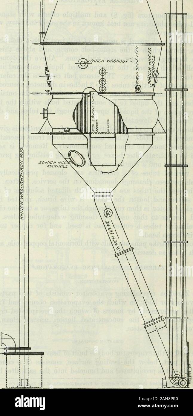 Bulletin . h, rotated by anexternal-air motor, is then run through the tubes, or a turbine cleaneris used, similar to that used for cleaning water-tube boilers. Forsteel calandria tubes a cutter head is used, and for copper tubes athin wire brush head. Vacuum or strike pans are built with horizontal copper coils, as wellas with tubes as described. ZAREMBA CRYSTALLIZING EVAPORATOR.0 CONSTRUCTION. The Zaremba crystallizing evaporator consists of two parts: (1)The evaporator body, in which the evaporation occurs, and (2) thesalt filter underneath, by means of which the precipitated crystalsare se Stock Photo