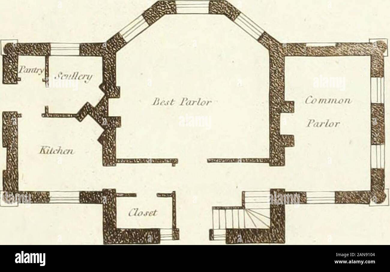 Ferme ornée, or, Rural improvements : a series of domestic and ornamental designs, suited to parks, plantations, rides, walks, rivers, farms, &c: consisting of fences, paddock houses, a bath, a dog-kennel, pavilions, farm-yards, fishing-houses, sporting-boxes, shooting-lodges, single and double cottages, &c: calculated for landscape and picturesque effects . 1^/Ue./f^//y fj/- jA/&gt;v//.ttqy 2ht:^^^JP. ^ Littii.ti :PuNl.hcJ ,lt;;. Stock Photo