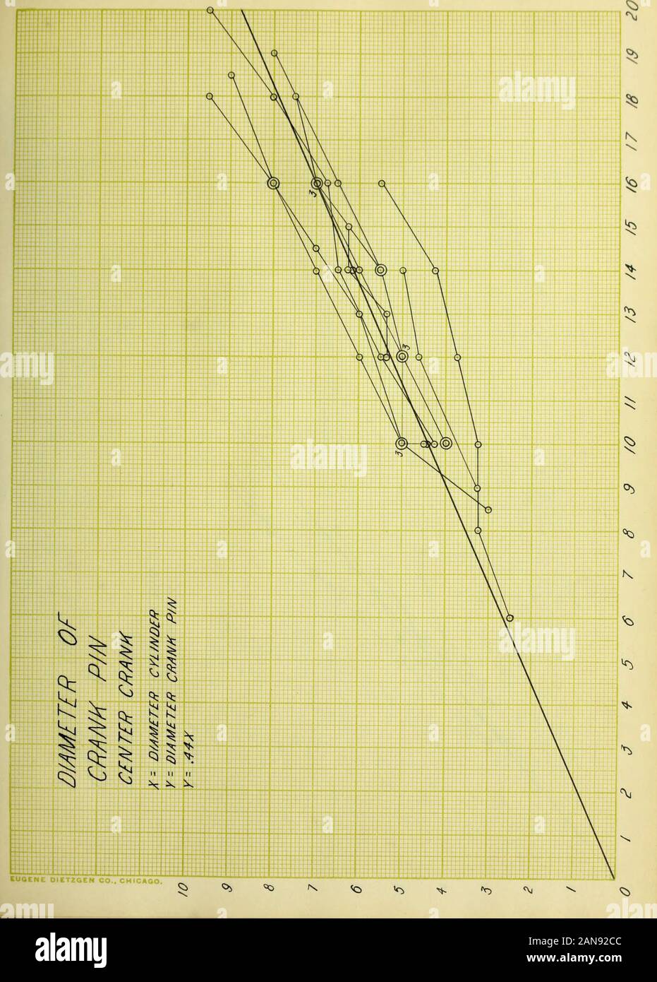 Proportions For High Speed Engines 1 L llll ll l HII l t I proportions-for-high-speed-engines-1-l-llll-ll-l-hii-l-t-i