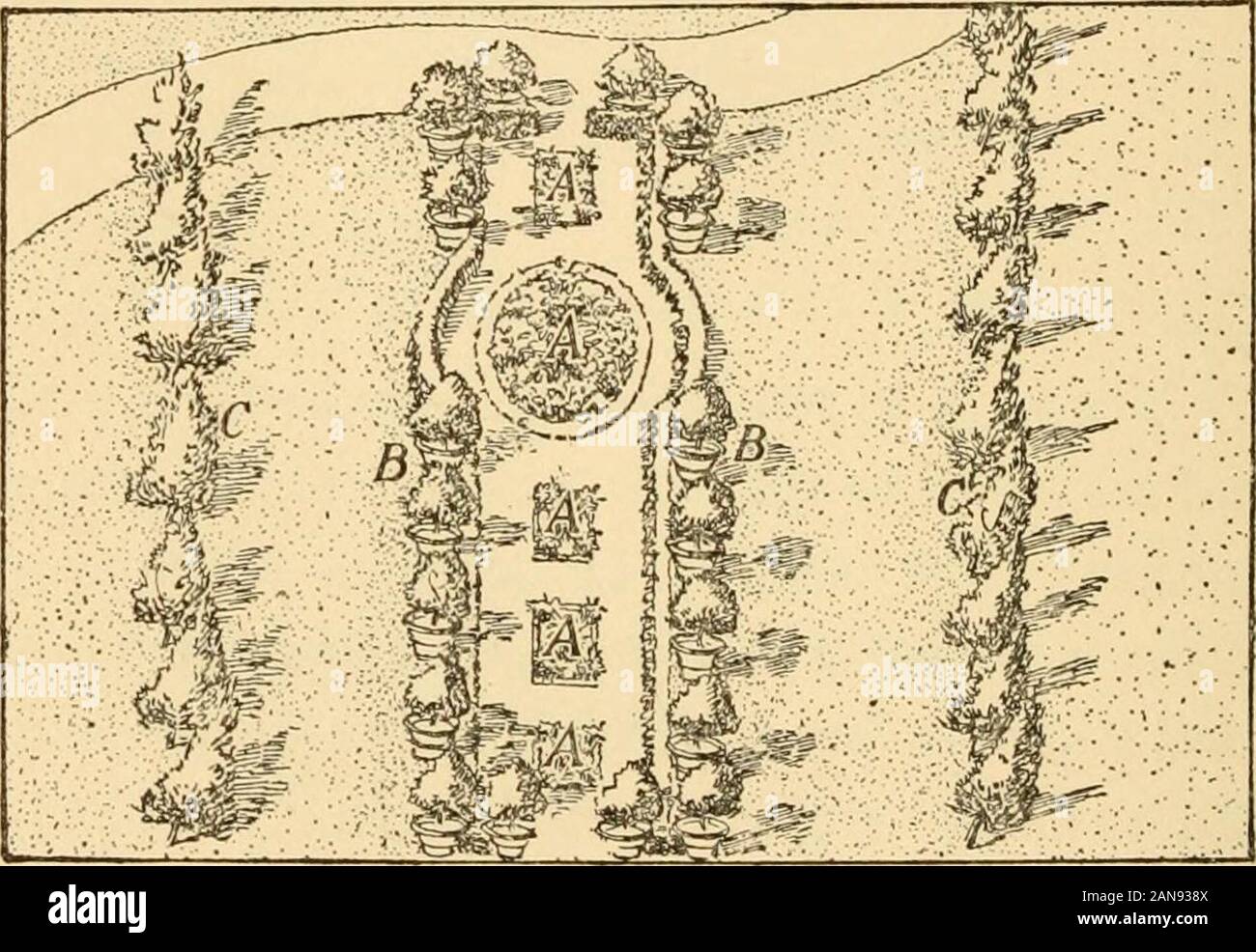 Little gardens; how to beautify city yards and small country spaces . lower-beds; B, vines; C, hedges; 2),pool, surrounded by coleus and plants with ornamental leaves. The back of the house Is draped with vhies,and tubbed yews and cedars are placed along theborders of the Avalk. The drive, by which car-riages may enter the premises from the highroad toward a barn, which is rather distant andis not shown here, is spanned by an arched trel-lis covered with vines, so that a visitor is in-ducted at once into the garden, unless he entersby the front door. Hedges enclose the wholearea and also parti Stock Photo