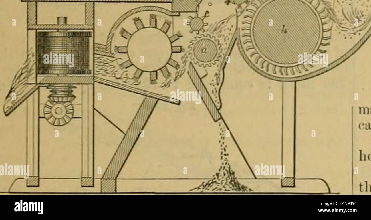 Mechanical cotton gin hires stock photography and images Alamy