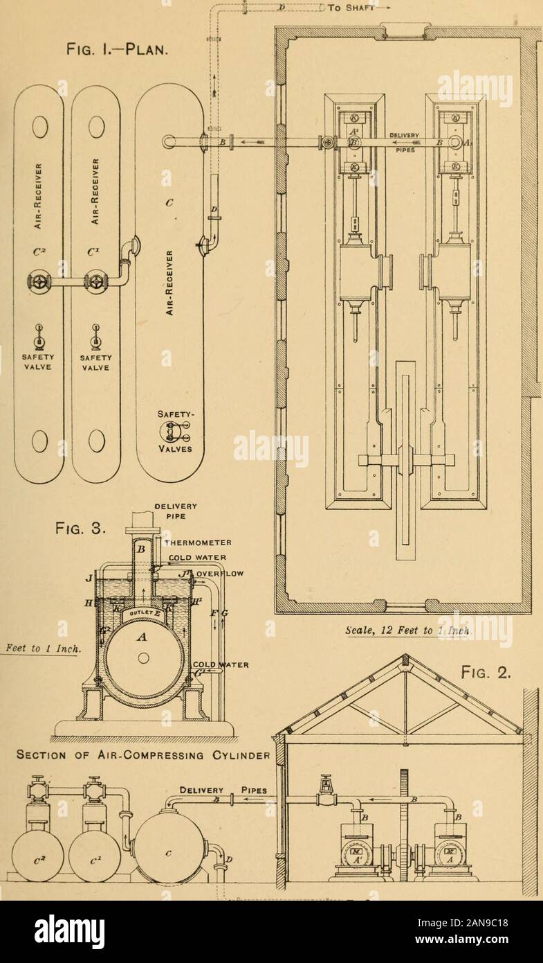 403 Feet High Resolution Stock Photography And Images Alamy