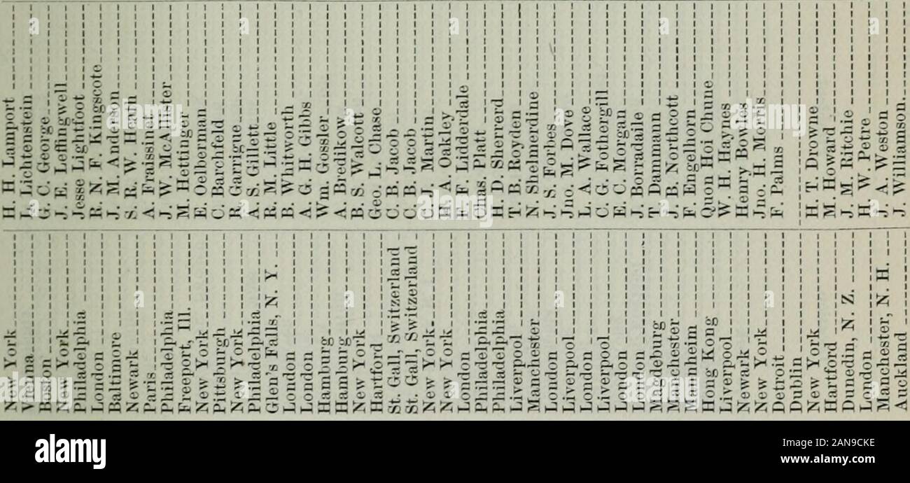 Appendix To The Journals Of The Senate And Assembly Of The Session Of The Legislature Of The State Of California Absiisi I Gt Sskbw Gt H Gt 5k4i Jf Zi 3 1 0 Is 0 1 1