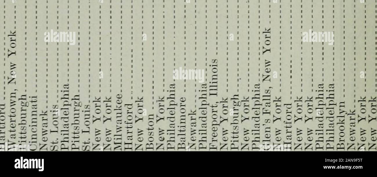 Page 8 Lc Co High Resolution Stock Photography And Images Alamy