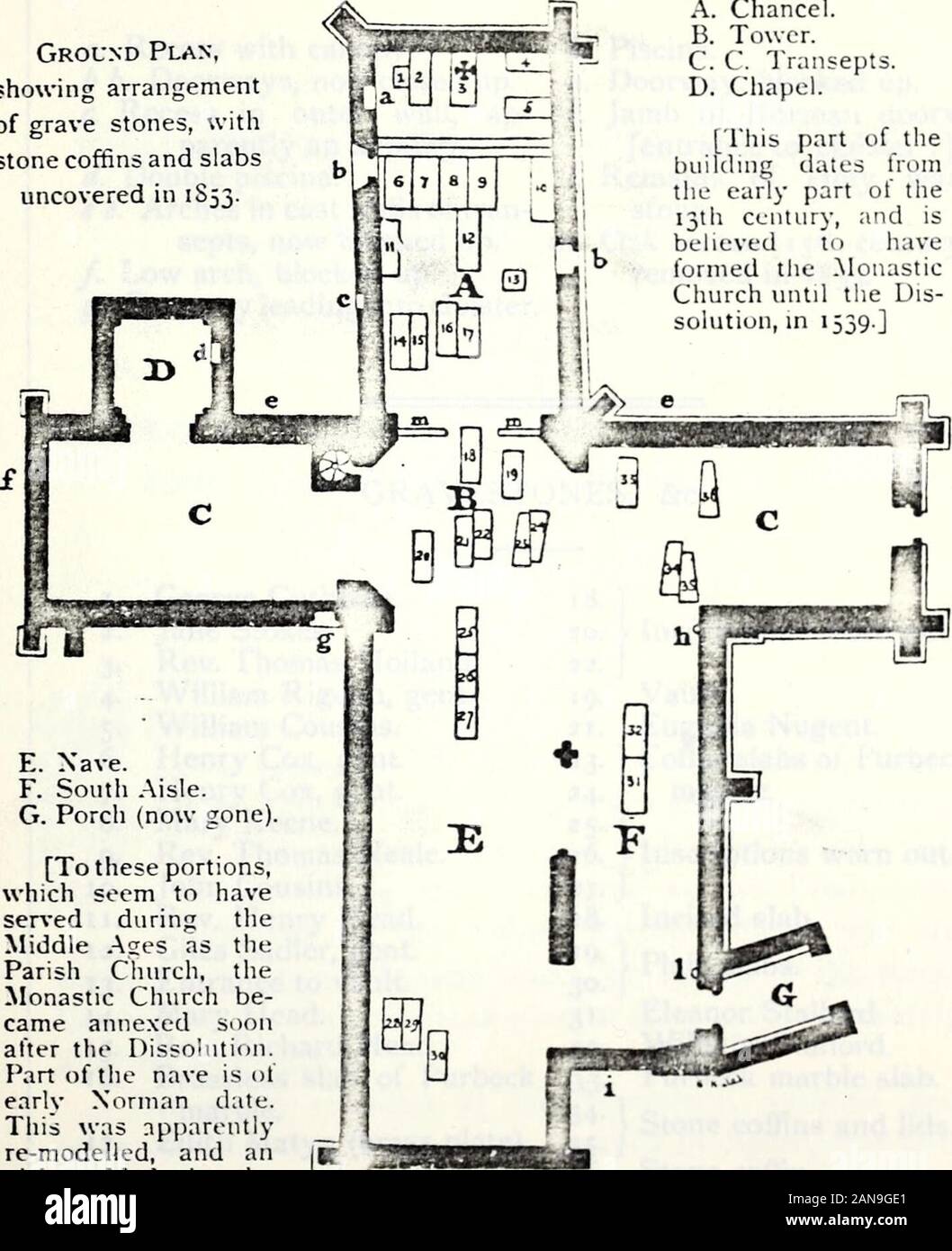Wiltshire notes and queries . Ruddle. John Clare, S. J. (vol. hi, p. 235). —He probably belongedto a South Wilts family of this name—one of whom—RobertClare alias Dominick—was, about the year 163S, tenant ofChicklade Farm, near Hindon—rented at that time of theBennett family. In 1698, William Clare, of Heytesbury, gent, purchasedlands at Upton Lovel, and from him, I believe, descendedWilliam Clare, of Devizes, surgeon, and for 50 years one ofthe Coroners for this County. He died in 1829, aged S2. Seemonumental tablet in St. James Church, Devizes. His lateresidence, No. 23, Market Place, still Stock Photo