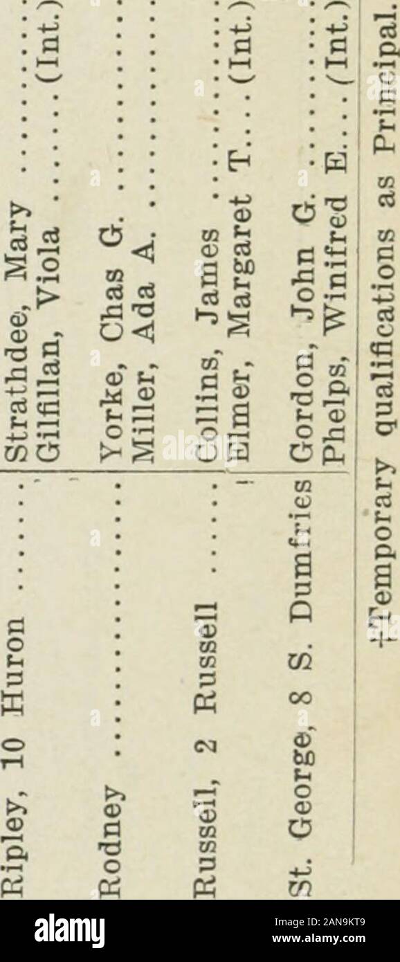 Page 4 271 B C High Resolution Stock Photography And Images Alamy