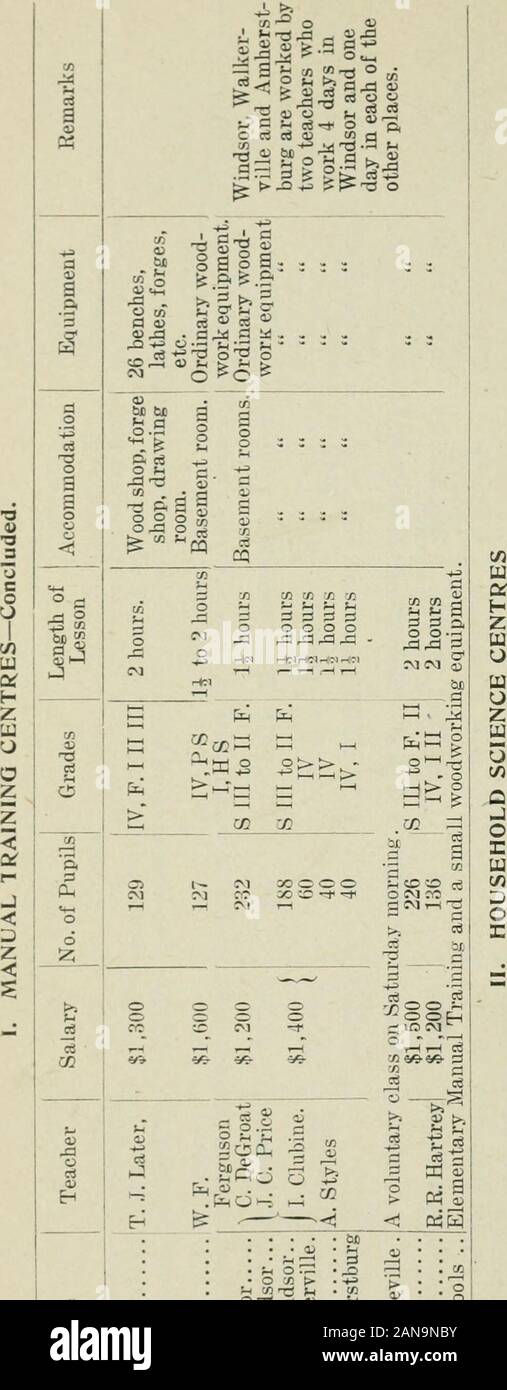 T33 2 High Resolution Stock Photography And Images Alamy