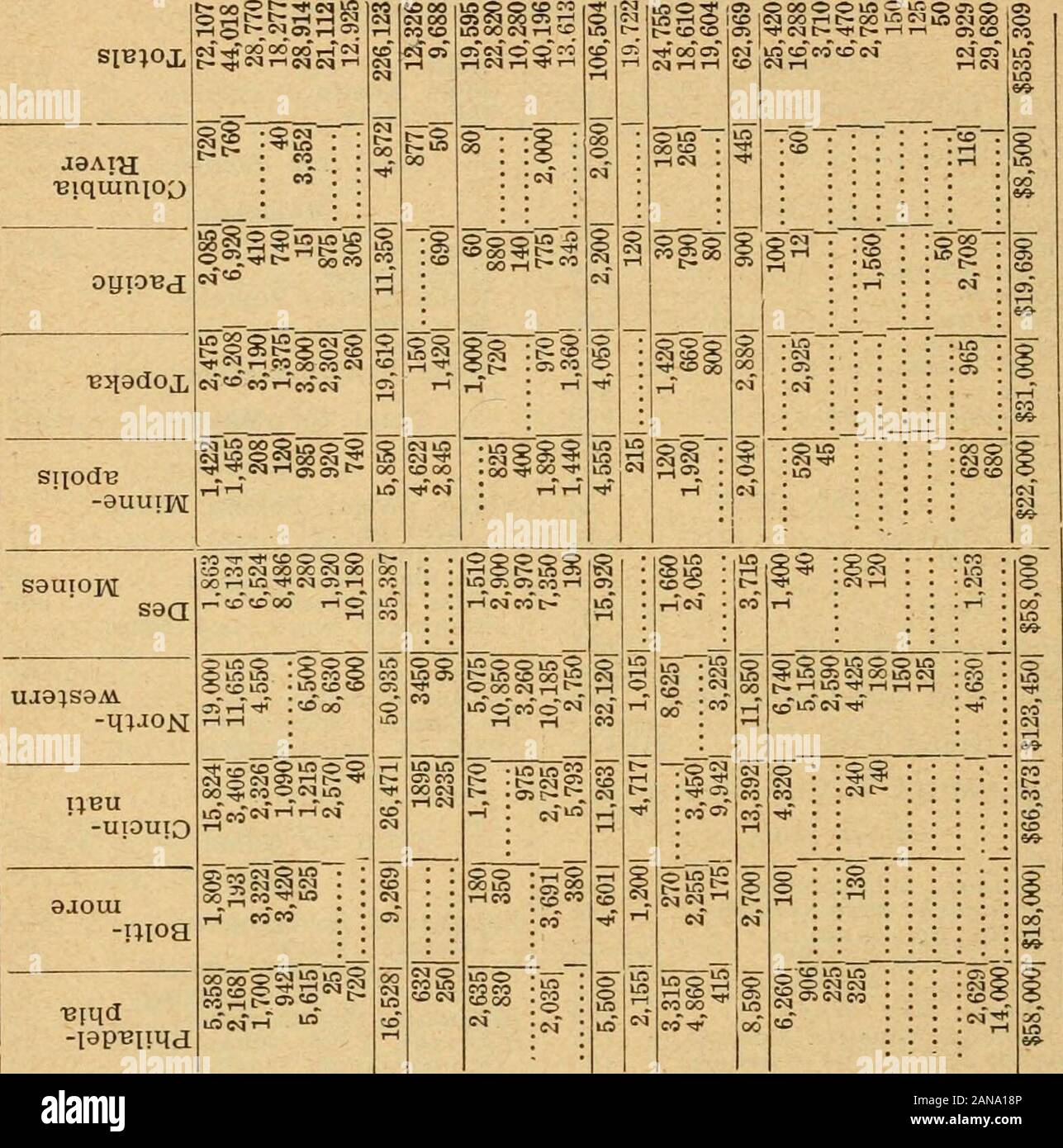 Bible society of malaysia hi-res stock photography and images - Alamy