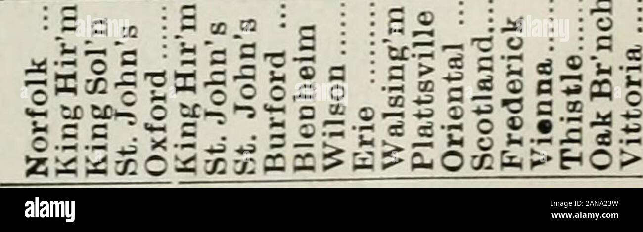 Proceedings Grand Lodge Of A F A Mof Canada 1899 D Fair Xxxxxxxc Xxxxx Xxxxxx Pa