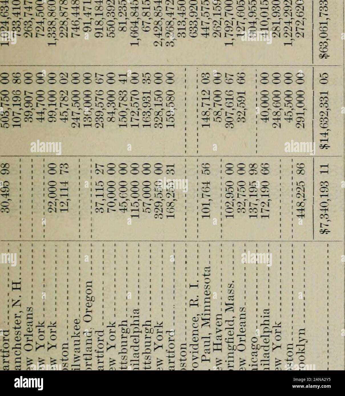 Page 9 0 Xx High Resolution Stock Photography And Images Alamy