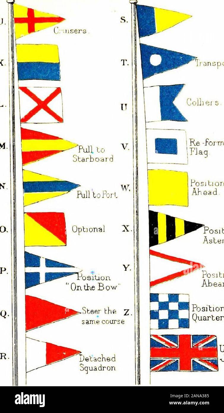 Seamanship Including Names Of Principal Parts Of A Ship Ne Niieiia Formduuri Line Abreast K Rcrniation I Xiartej Lirie For A Pilol M R Ani Poi I Semdphuie X Lave Fugue Q Board