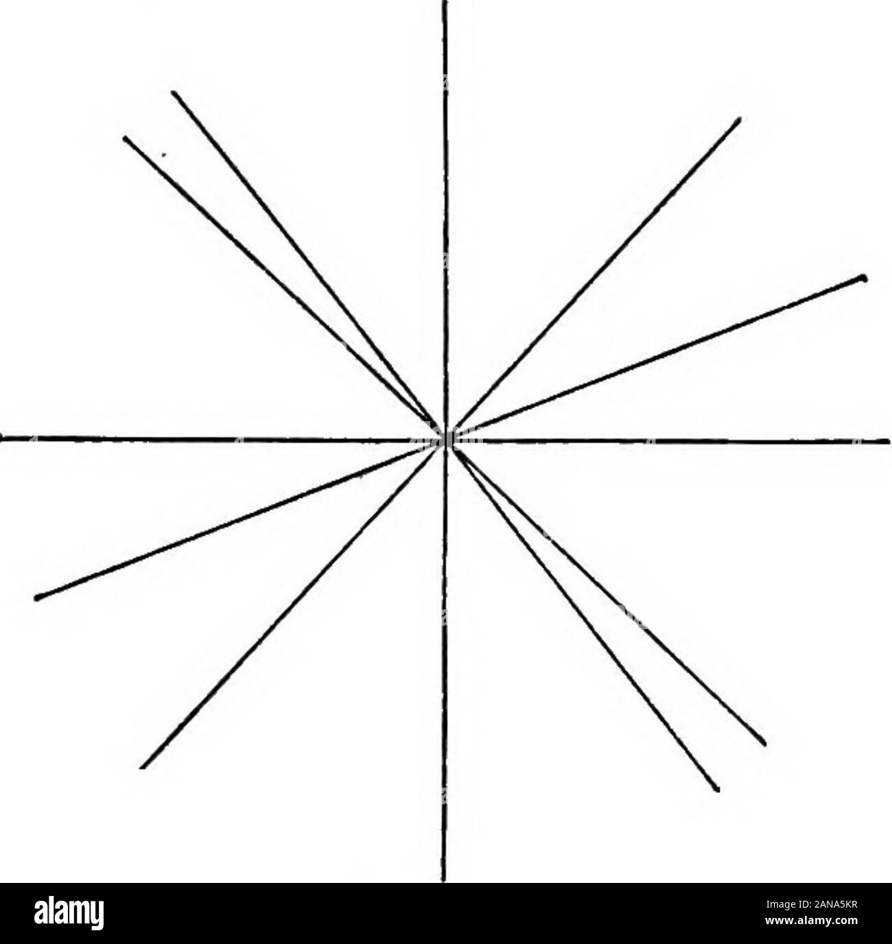 An Elementary Treatise On Differential Equations And Their Applications 2 The Tangent Could Not Be Parallel To Ox So It Cannot Cut It At All Butbecomes Asymptotic To It The Other