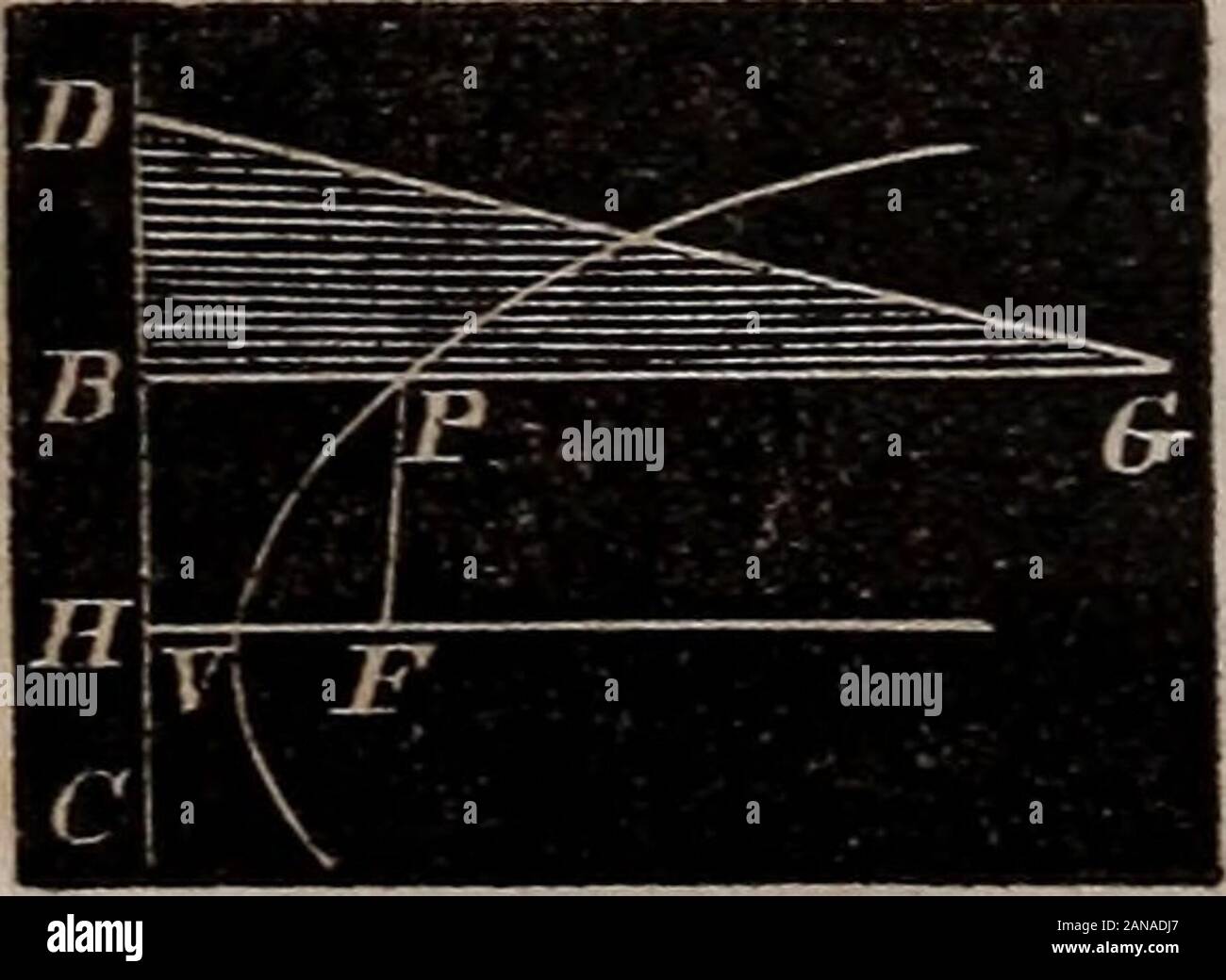 Semi major axis hi-res stock photography and images - Alamy