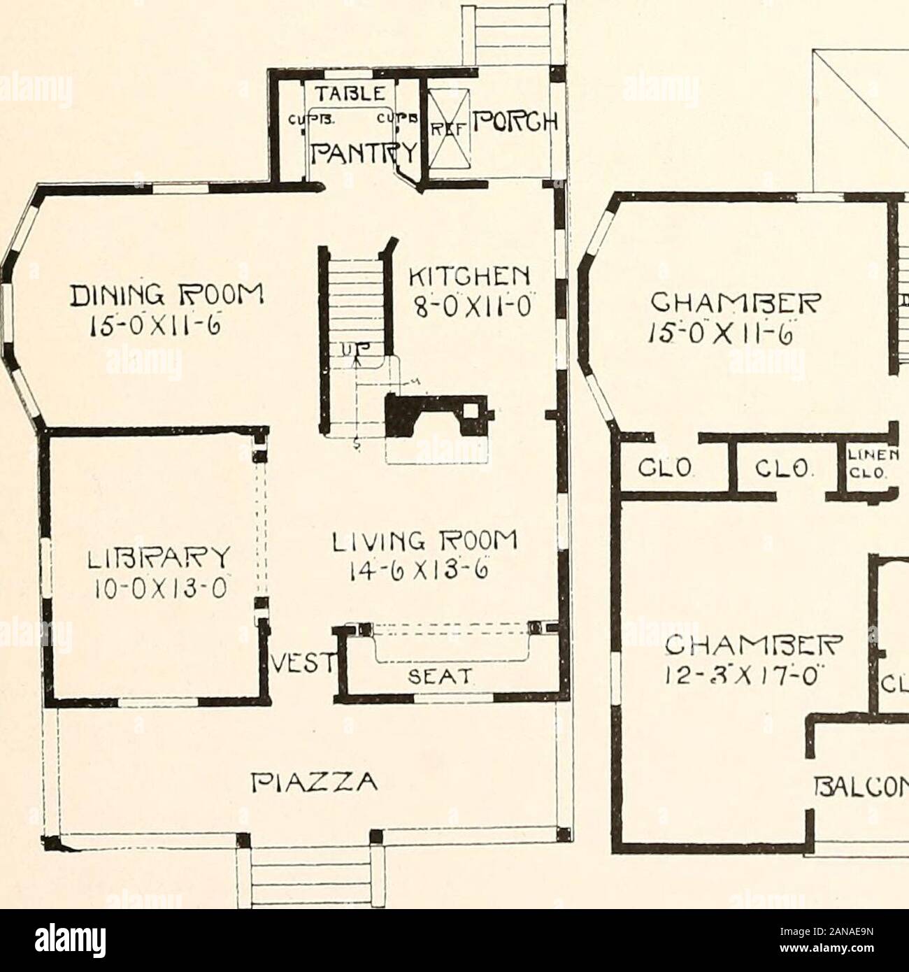 The Plan Book Of American Dwellings Being A Compilation Of Original Home Designs Showing Actual Photographic Exteriors And Floor Plans Of Moderately Priced Bungalows Cottages Residences An Odd Design In Our portfolio is comprised of home plans from designers and architects across north america and abroad. alamy