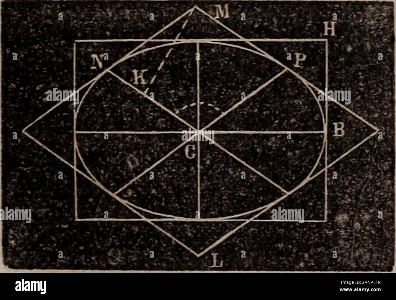 Elements Of Analytical Geometry And The Differential And Integral Calculus A Sin M Cos M B Sin N Cos W 0 3 A B Sin 7i M A Bk 4 The Values Of M And W Must Be Taken Elements Of Analytical Geometry And The Differential And Integral Calculus A Sin M Cos M B Sin N Cos W 0 3 A B Sin 7i M A Bk 4 The Values Of M And W Must Be Taken