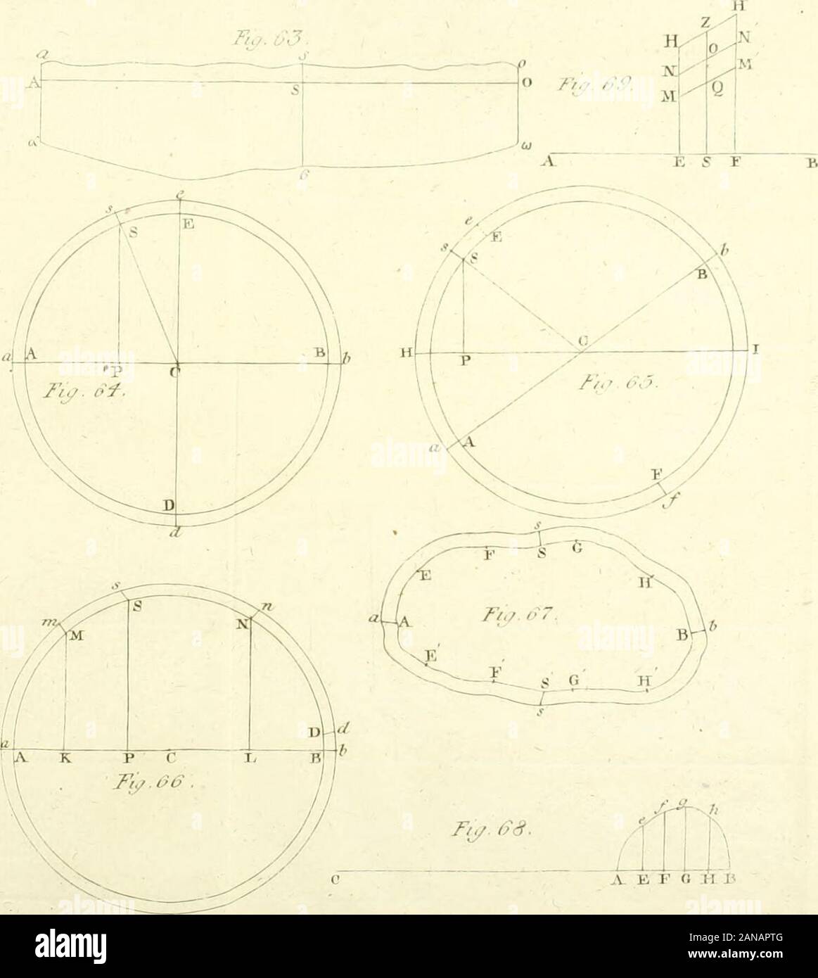 Page 24 R E 8 High Resolution Stock Photography And Images Alamy