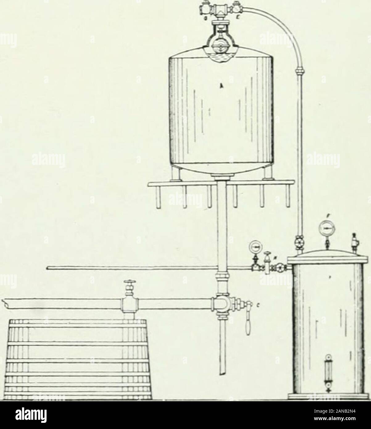 Compressed air motors hires stock photography and images Alamy