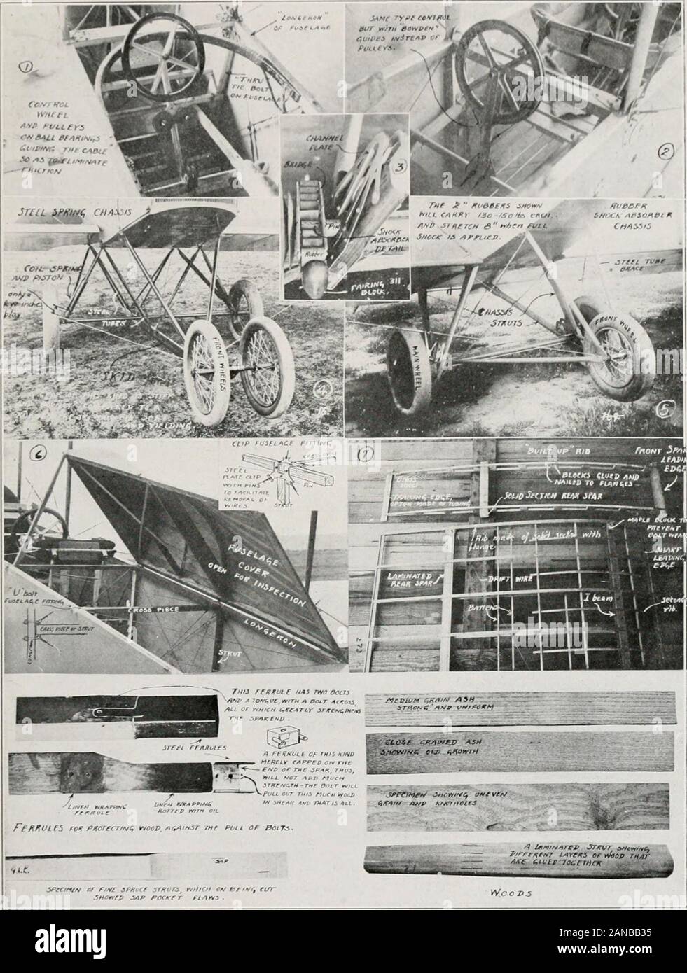 Military aeroplanes; an explanatory consideration of their characteristics, performances, construction, maintenance, and operation, for the use of aviators . ftAretnrrm ? fi-jr (AKf .vtJ/ £*/ 7AtrtM 1, 2, 3, 4. Various single and (IouIjIc pulk- arraniicnKnts for control cables,—5. The Curtiss double U bolt fitting.—6. the Burgess eli]) fitting.—7. TheCurtiss single l bolt fitting. —cS. Signal Corps, jiin and i)late fitting. —9. The steelblock- and eye head strut bolt fitting used on German aeroplanes. —10. The Wrighthook- fitting.—11-12. Hinge details. 131. 1. Control with cables and pulleys Stock Photo