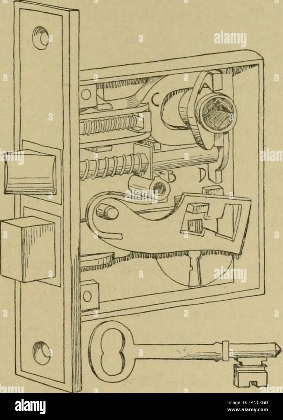 Builder's hardware; a manual for architects, builders and house furnishers . Fig. 304. Lever of same. Fig. 305. Lock. P. & F. Corbin. ample is that which lias been found to give the best results,generally speaking, and which has been adapted to a great manyvarieties of locks. When the latch is forced back, upon clos-ing the door, the lower spring alone is compressed, reactingagainst the plate and posts at B, but when the door-knob is Chapter XI.P. & F 190 B UILDERS IIA RD WARE. Chapter XI. Niinick & Brittan. B. Shannon& Sons. turned in either direction the follow forces back one of the armsof Stock Photo
