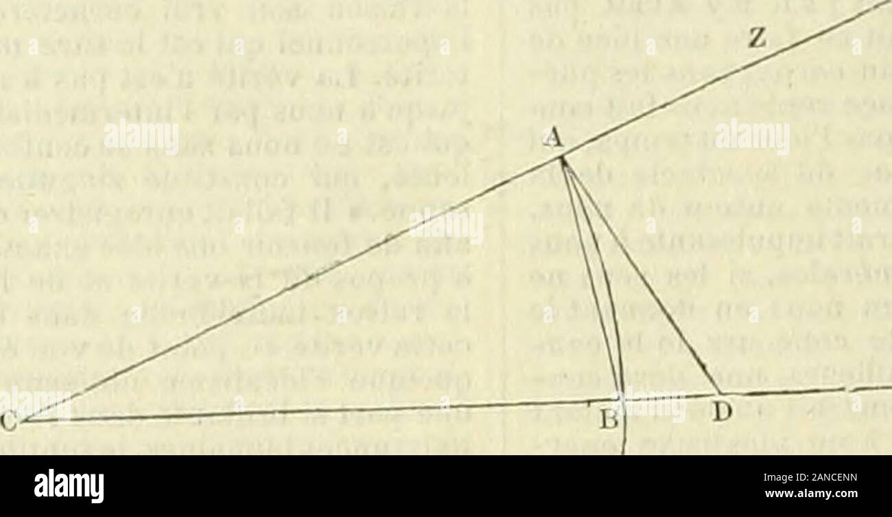 Arquivos . pièce de bois quelconque; espéce delanguette qui séléve suivant le fil du bois,soit en le travaiUant, soit sous un eâortaccidentel. ÉCLIDON s. m. (é-klidon). Agric. Sorte detralneau employé dans les départcments de1Ouest. ÉCLIÉ, ÉE adj. (é-kii-é — rad. écli). Mar.Se dit dune piéce qui donne des éclis oaéclats de bois par Telfet dune forte flexion ;Mât ÉCLiÉ. Vergue kcliék. ÉCLIMÊTRE s. m. (é-kli-mè-tre — du gr.fr/i«d, jincline-, vietron, mesure). Instrtimentpropre à faire connaltre la distance zénithaledun objet. — Encycl. jéclimètre&%i composé dun arede cercle gradue, dune lunette Stock Photo