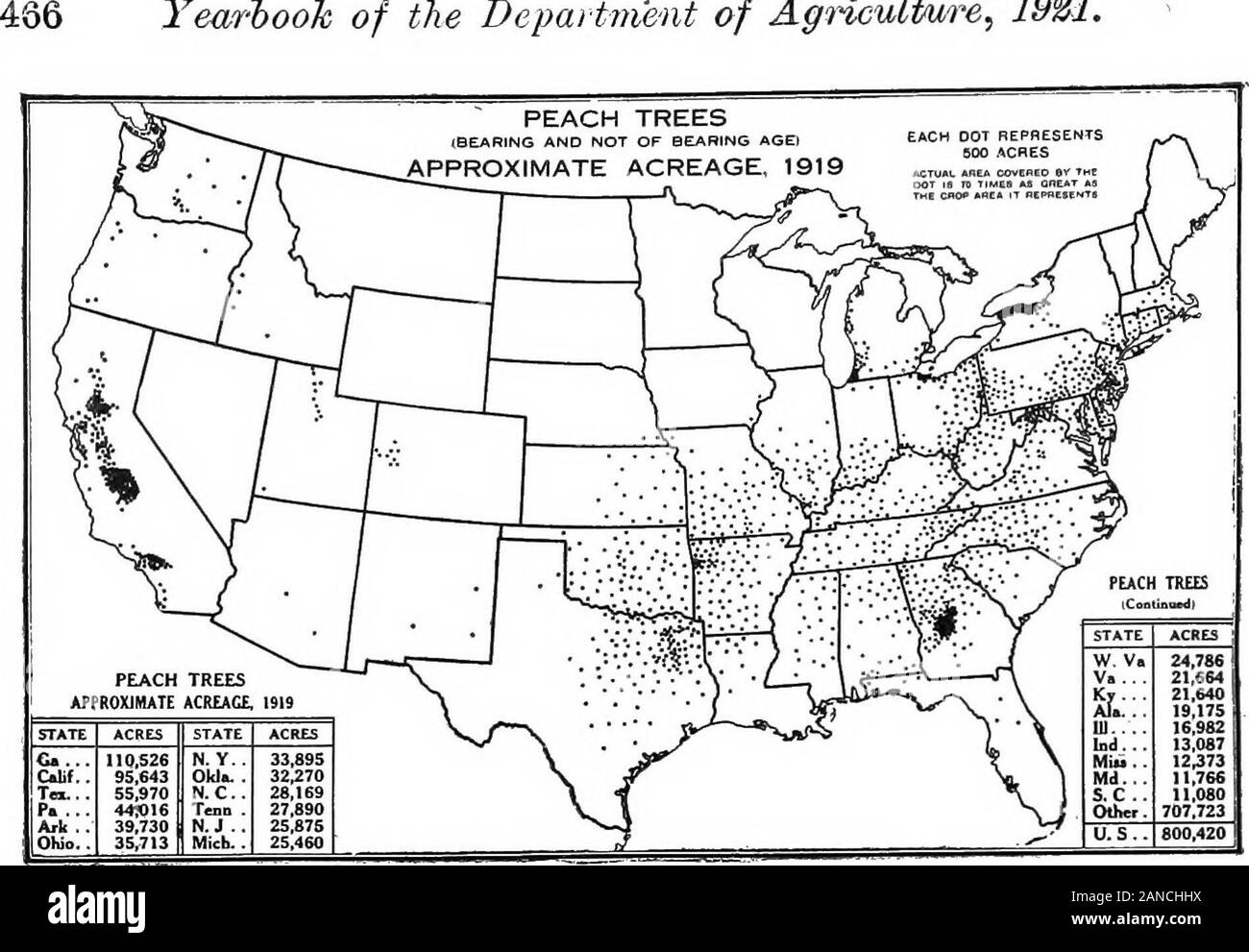 A graphic summary of American agriculture, based largely on the census of 1920 ... . STATE BUSHELS STATE BUSHELS y^ WmH.N.Y..CJif..Ark..Va .. ..Or« . 20,845,77411,769.1516,828.6235,704,8675,650,7265,054,500 ID....Mo... 4,428,3723,540,3343,265,0173,198,5293,021,4482,987,747 ^ ^^ U. S .. 98,582.854] FiQ 63 —The commercial crop of apples in 1919—that is, the quantity sold or tabe sold ^was nearly 100 million bushels, according to the census, constituting three-fourths of the total crop. The West produced over two-flfths of this commercial crop,Washington alone reporting over one-flfth of the tot Stock Photo