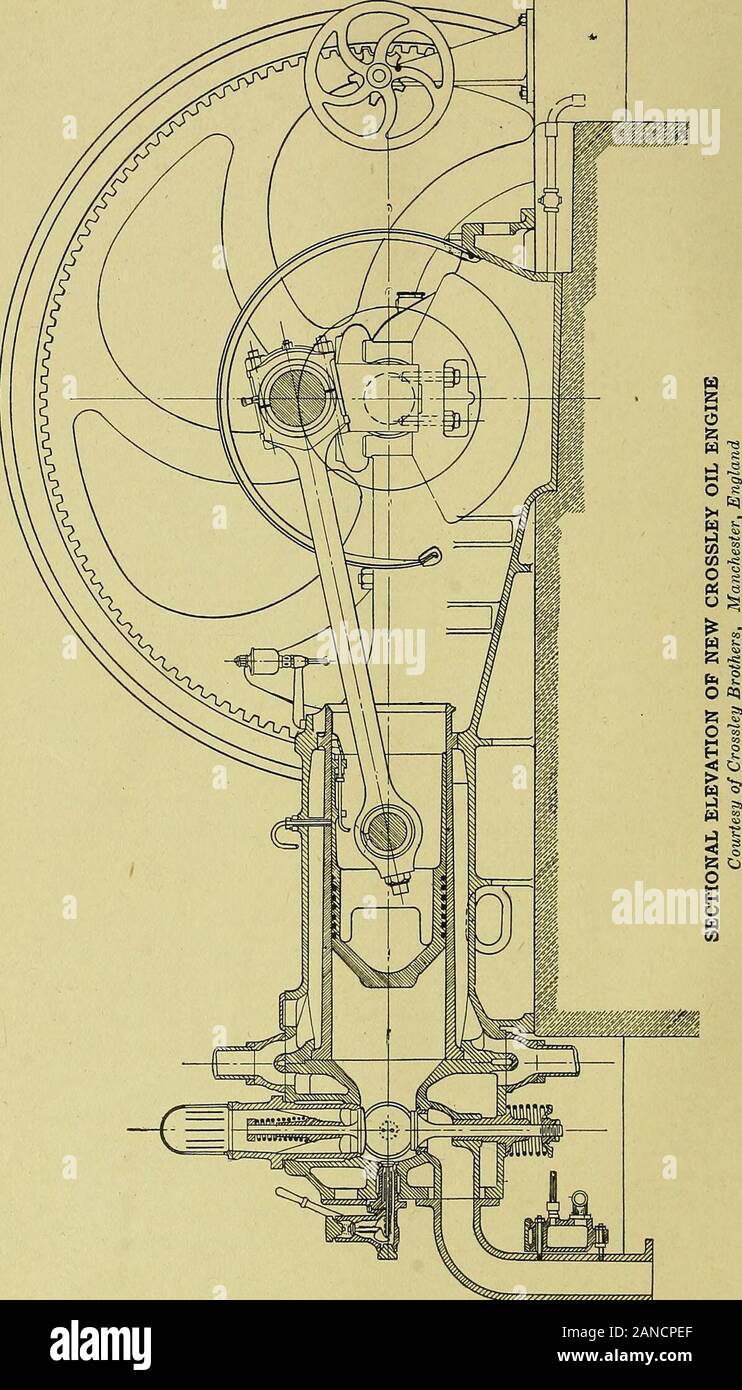 Blueprint reading; a practical manual of instruction in blueprint