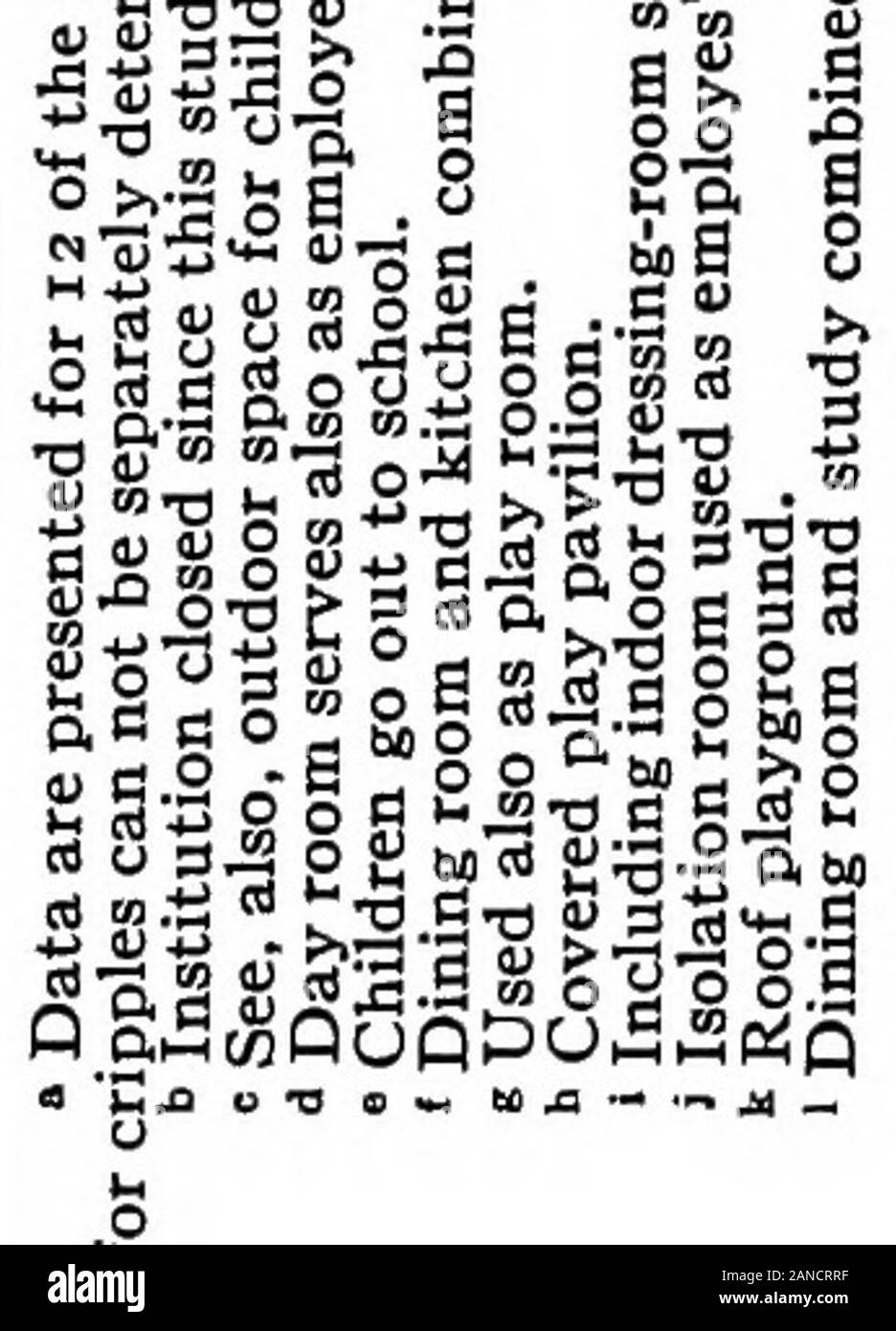 Care And Education Of Crippled Children In The United States H H Ij A D Ft G 3 C 4 Ts S S 3 S O Sags A 2 1 O Ss 3 6gs 2gj O Rt M B U Go Fl O S