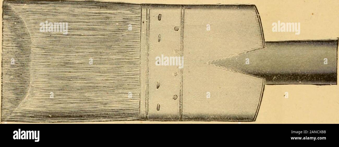 Illustrated Catalogue And Price List Of Artists Materials Gold Paint Bronze Powders Metallics Metal Leaf C Colors And Materials For China And Glass Painting Colors And Materials For Oil Water Color