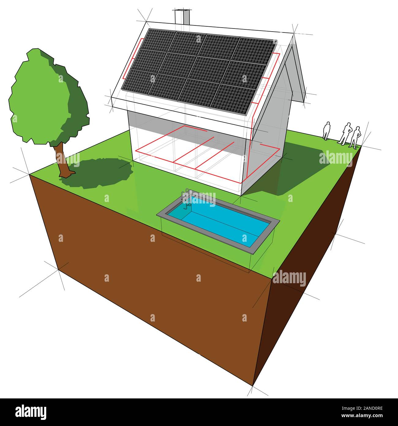diagram of a simple detached house with photovoltaic panels on the roof and simplified diagram of cabes inside the house and swimming pool Stock Vector
