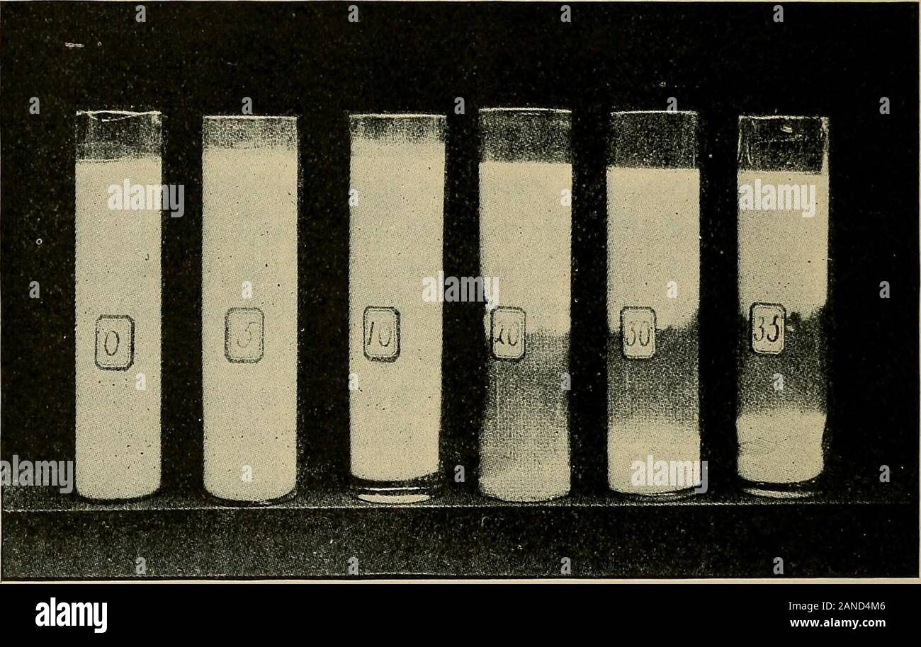 Principles and practice of butter-making . .—Experiment has dem ...