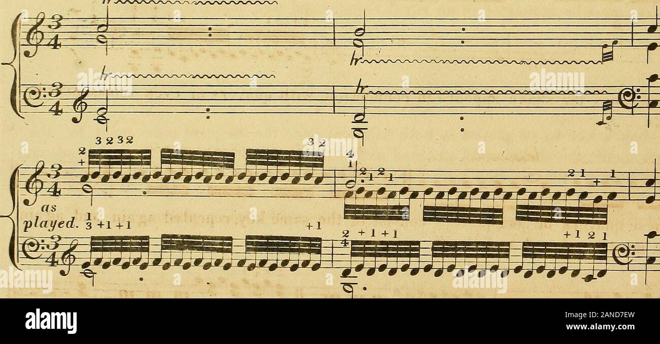 Complete Theoretical And Practical Piano Forte School From The First Rudiments Of Playing To The Highest And Most Refined State Of Cultivation With The Requisite Numerous Examples Newly And Expressly Composed
