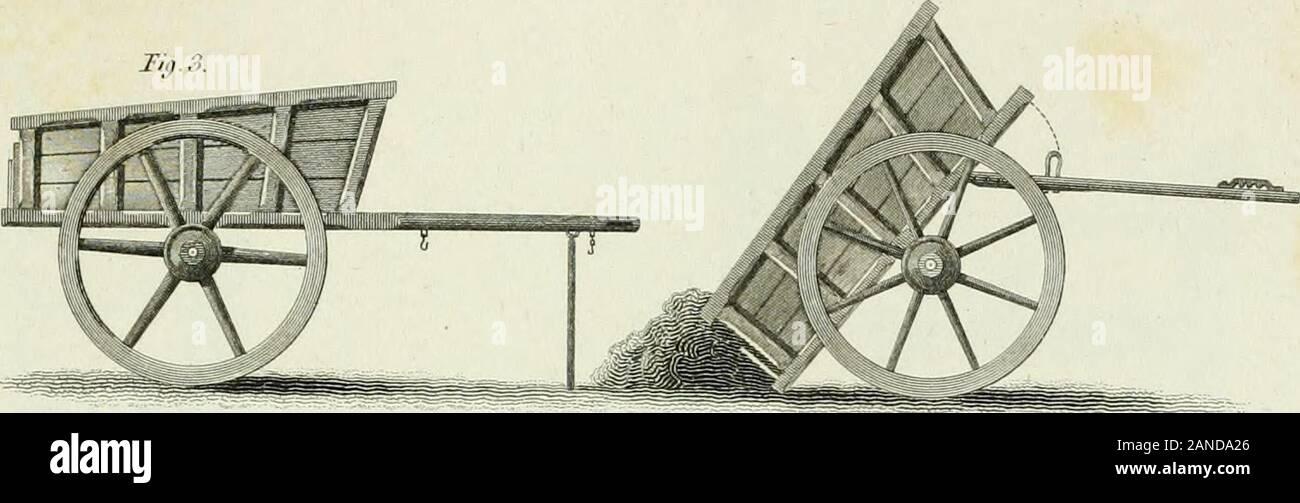 Ret High Resolution Stock Photography And Images Page 27 Alamy