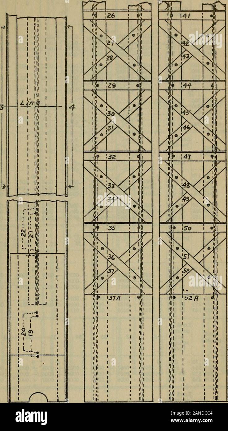 Tests of large bridge columns. . ely the same as for stations 26-34. b Last run for bar 48 rejected on account of doubtful initial reading. Note.—Stations 26 to 52A on lattice bars give (±) elongations in inches in gauge length of 16 inches forrepetitions of loadings as shown in order to show effect on lattice bars. CHECK READINGS, STATIONS 1 TO 4 [8-inch Berry Guage on Outer Point of Angles at Center of 80-inch Rods] Time Load,pounds Load inpounds persquareinch 1 2 3 4 July 13: 4.45 July 14: 9.35 9.45 76 260 86 00076 260 1000 11301000 0.0198 .0198.0198 0.0276 .0276.0277 0.0184 .0185.0186 0.01 Stock Photo