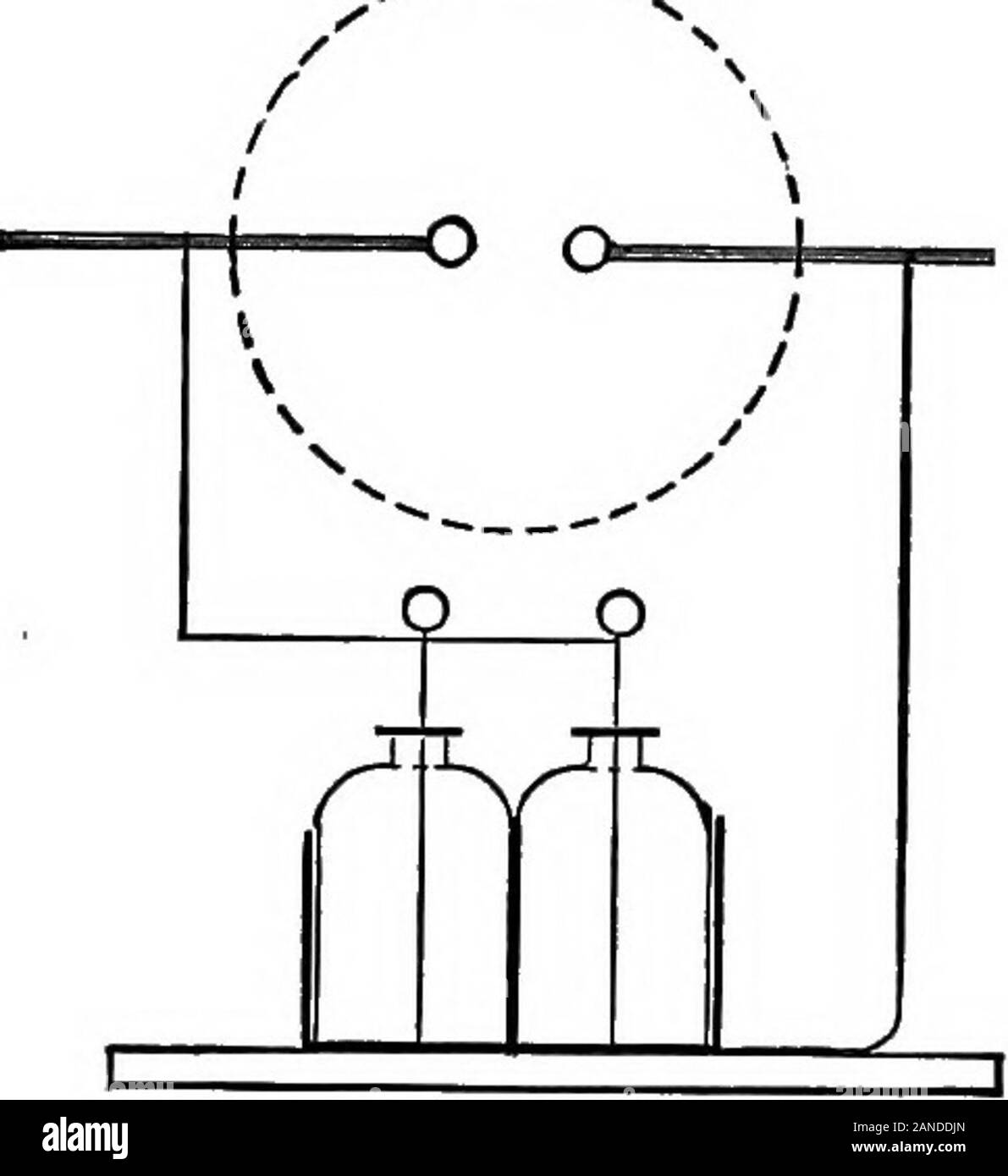 The outlines of physics: an elementary text-book . Fig. 207. Fig. 208. (c) Lay a pane of glass in front of the machine and place one ofthe four Leyden jars upon the glass. Connect the knob of the jar toone terminal of the machine, and the other terminal to the outercoating of the jar, as shown in Fig. 207. Drive the machine as beforeand note: (1) That the sparks pass much less frequently and that each ismuch heavier than before, i.e. that it is louder and gives more light.Estimate approximately the number of turns of the handle of themachine to each spark. 250 THE OUTLINES OF PHYSICS (d) Place Stock Photo