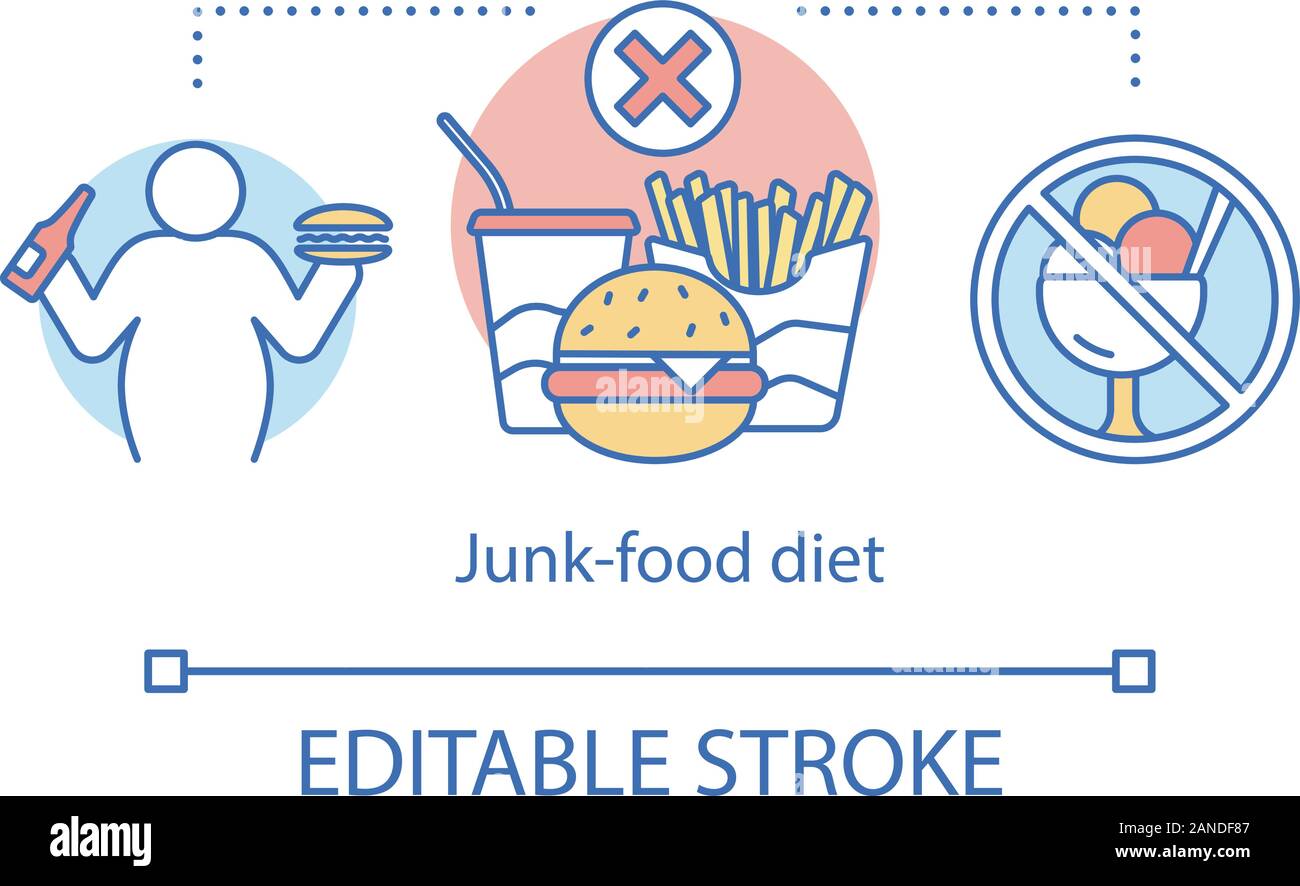 lines on healthy food vs junk food
