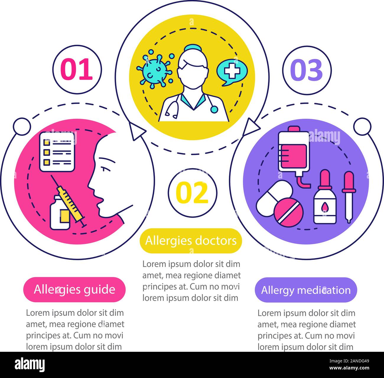Allergy medical help vector infographic template. Business presentation