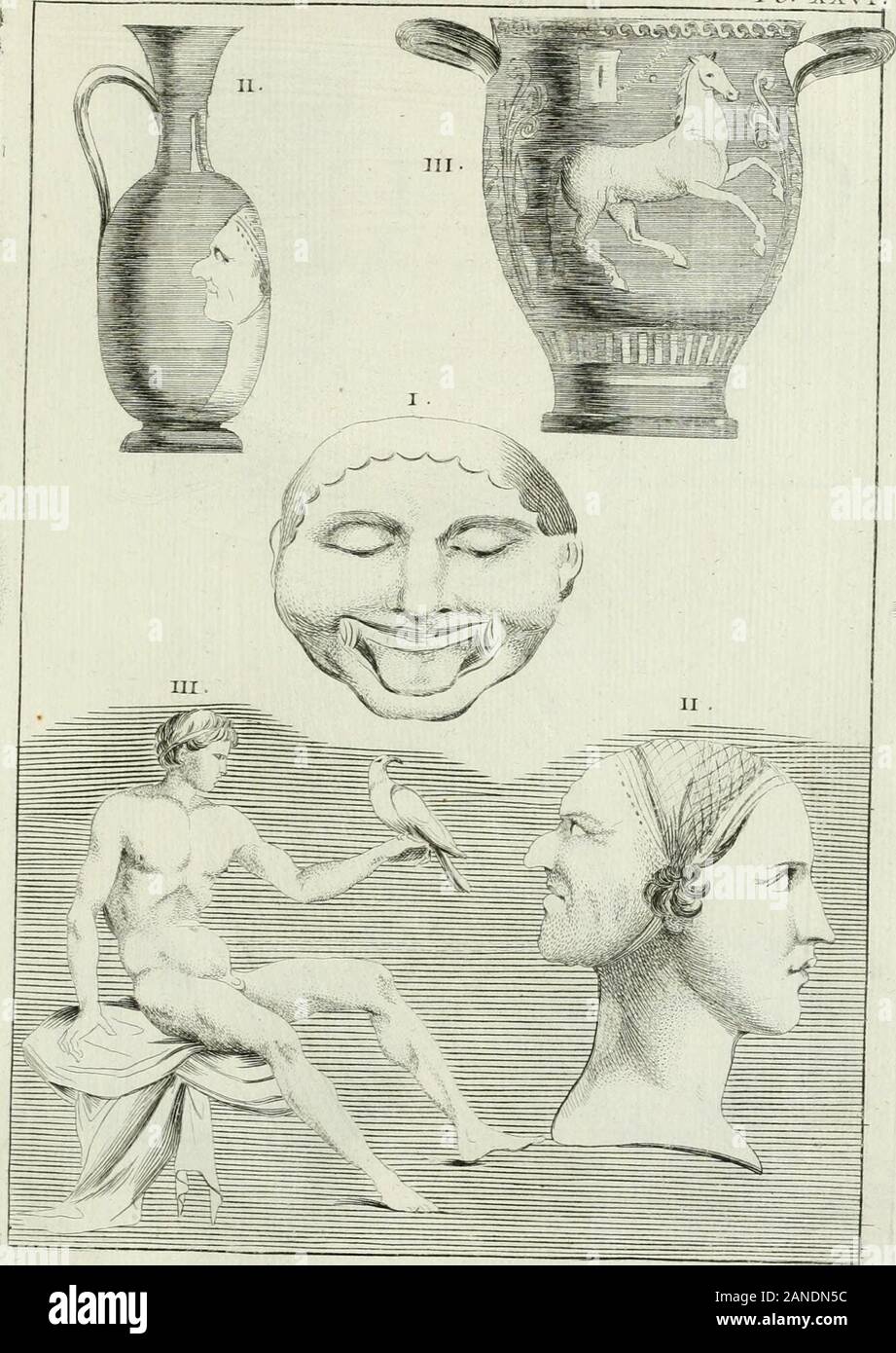 Recueil d'antiquités egyptiennes, etrusques, grecques et romaines . TJL. xx. pL. jcjcvii, Stock Photo